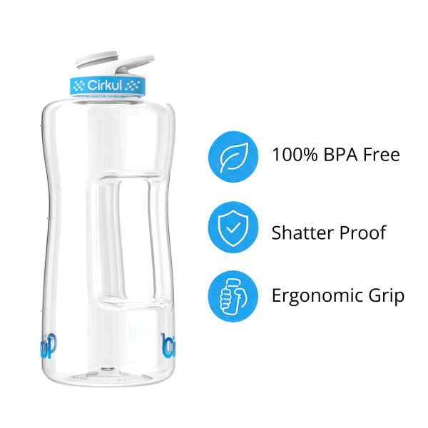 Cirkul 62oz. Plastic Bottle & Comfort Grip Lid